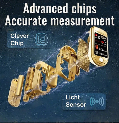 👑2026 Hot Sale Last Two Hours:At least 70% off! TIWORLD™ Advanced Non-Invasive GlucoseMonitor-99.9% Accuracy + Exclusive Gift ✅TGA Approved🔥