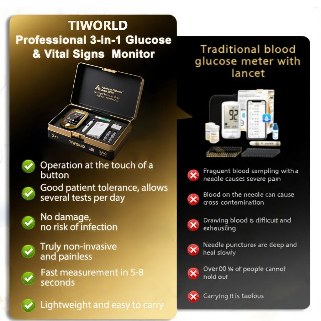 👑2026 Hot Sale Last Two Hours:At least 70% off! TIWORLD™ Advanced Non-Invasive GlucoseMonitor-99.9% Accuracy + Exclusive Gift ✅TGA Approved🔥