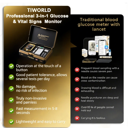 👑2026 Hot Sale Last Two Hours:At least 70% off! TIWORLD™ Advanced Non-Invasive GlucoseMonitor-99.9% Accuracy + Exclusive Gift ✅TGA Approved🔥