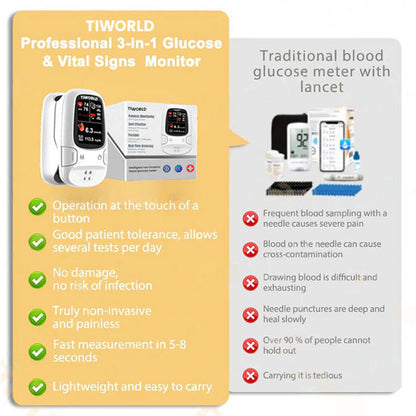 🎁2026 Hot Sale: 70% Off--Develops Newly Launched Non-Invasive Smart Glucose Meter 🔥made in the USA-99.9% Accuracy + Exclusive Gift(✅TGA Approved)