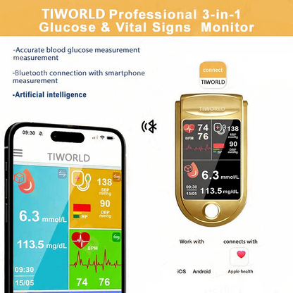 👑2026 Hot Sale Last Two Hours:At least 70% off! TIWORLD™ Advanced Non-Invasive GlucoseMonitor-99.9% Accuracy + Exclusive Gift ✅TGA Approved🔥
