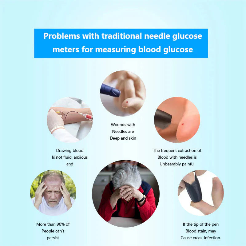 👑【2026's Hottest Seller】: 70% OFF🏆Non-Invasive Blood Glucose Meter[99.9% Accuracy+ Exclusive Gift]✅TGA Approved