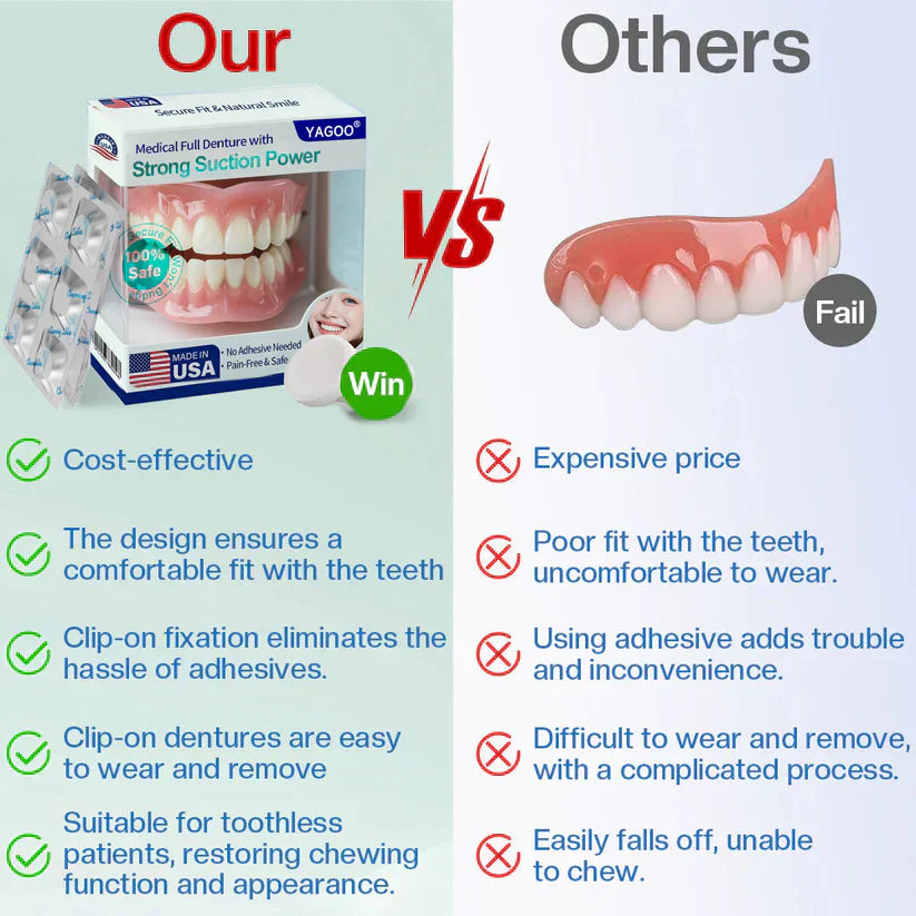🌎[2026 Limited-Time Offer]YAGOO® Medical Full Denture with Strong Suction ✅ Made and Shipped from the USA🍀