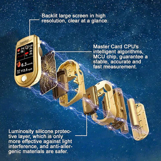 👑2026 Hot Sale Last Two Hours:At least 70% off! TIWORLD™ Advanced Non-Invasive GlucoseMonitor-99.9% Accuracy + Exclusive Gift ✅TGA Approved🔥