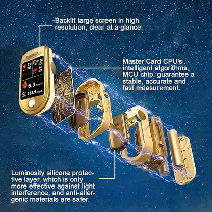 👑2026 Hot Sale Last Two Hours:At least 70% off! TIWORLD™ Advanced Non-Invasive GlucoseMonitor-99.9% Accuracy + Exclusive Gift ✅TGA Approved🔥