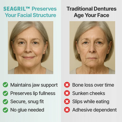 🌎Ends Today: 70% OFF! SEAGRIL™ Custom-Fit Full Functional DenturesMake you more confident