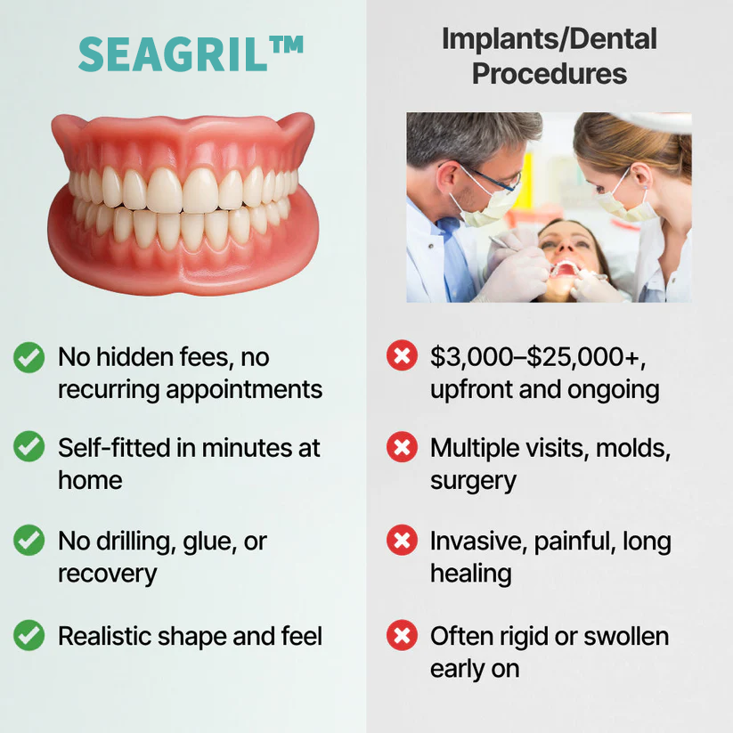 🌎Ends Today: 70% OFF! SEAGRIL™ Custom-Fit Full Functional DenturesMake you more confident
