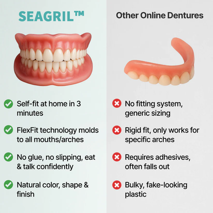 🌎Ends Today: 70% OFF! SEAGRIL™ Custom-Fit Full Functional DenturesMake you more confident